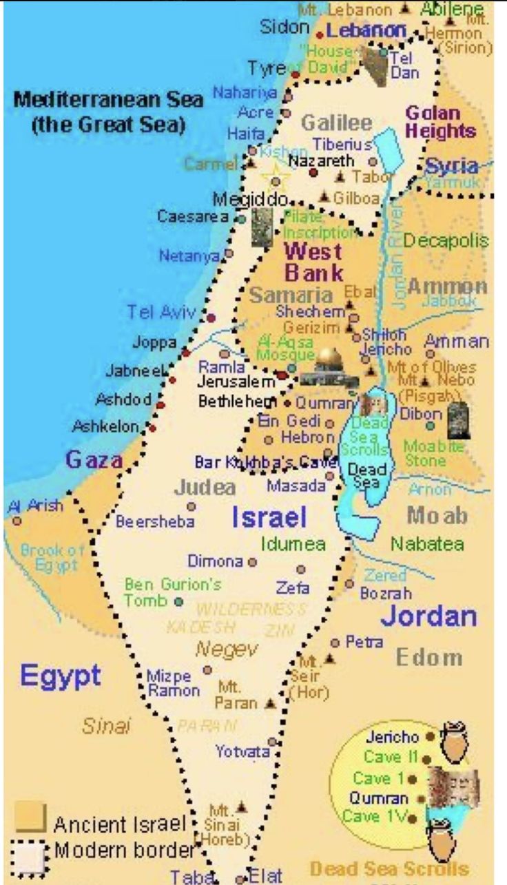 Mount of Olives